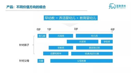 上海多措并举 织密幼儿托育与课后看护服务网络